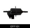 KRAFT AUTO 1723040 Fuel filter